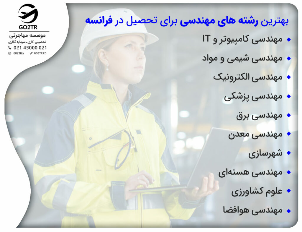 بهترین رشته های مهندسی برای تحصیل در فرانسه رشته های محبوب در فرانسه