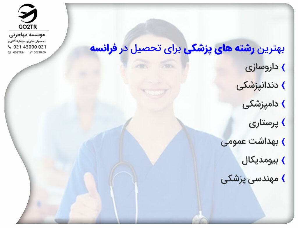 بهترین رشته های پزشکی برای تحصیل در فرانسه
رشته های محبوب در فرانسه
