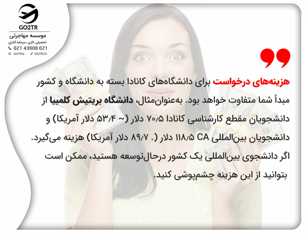 هزینه‌های درخواست برای دانشگاه‌های کانادا