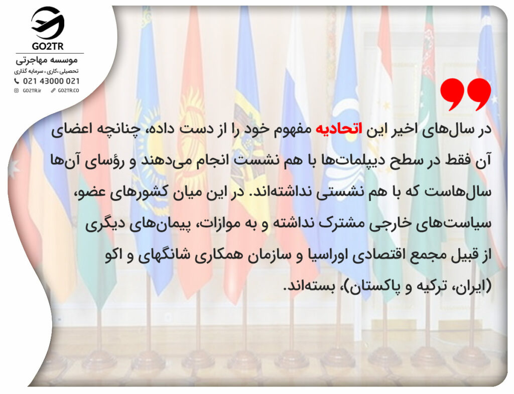 در سالهای اخیر این اتحادیه مفهوم خود را از دست داده، چنانچه اعضای آن فقط در سطح دیپلماتها با هم نشست انجام میدهند و رؤسای آنها سالهاست که با هم نشستی نداشتهاند. در این میان کشورهای عضو، سیاستهای خارجی مشترک نداشته و به موازات، پیمانهای دیگری از قبیل مجمع اقتصادی اوراسیا و سازمان همکاری شانگهای و اکو (ایران، ترکیه و پاکستان)، بستهاند.