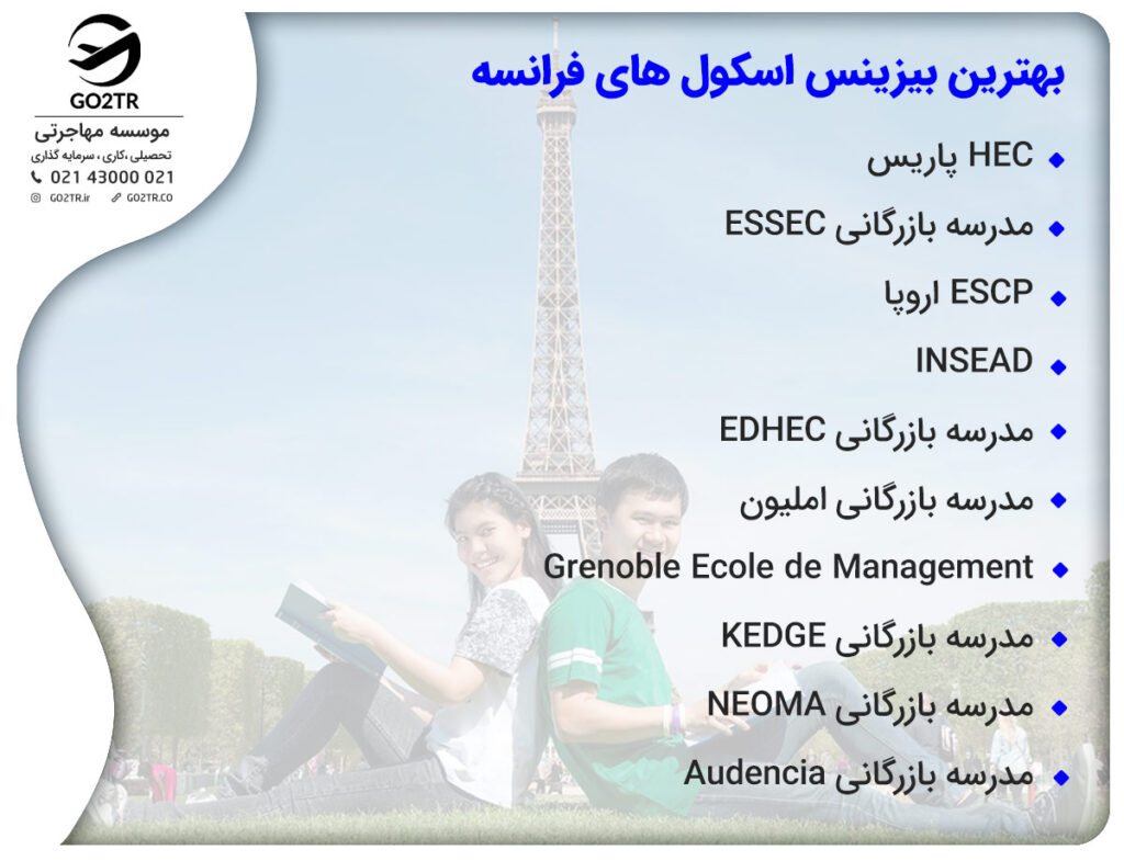بهترین بیزینس اسکول های فرانسه
