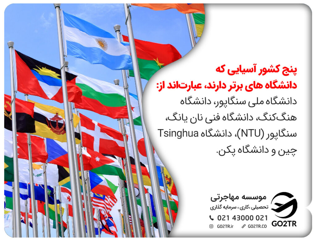 هزینه پذیرش در دانشگاه‌های آسیا