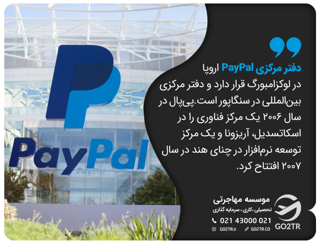 دفتر مرکزی PayPal اروپا در لوکزامبورگ قرار دارد و دفتر مرکزی بینالمللی در سنگاپور است. پیپال در سال 2006 یک مرکز فناوری را در اسکاتسدیل، آریزونا و یک مرکز توسعه نرمافزار در چنای هند در سال 2007 افتتاح کرد.