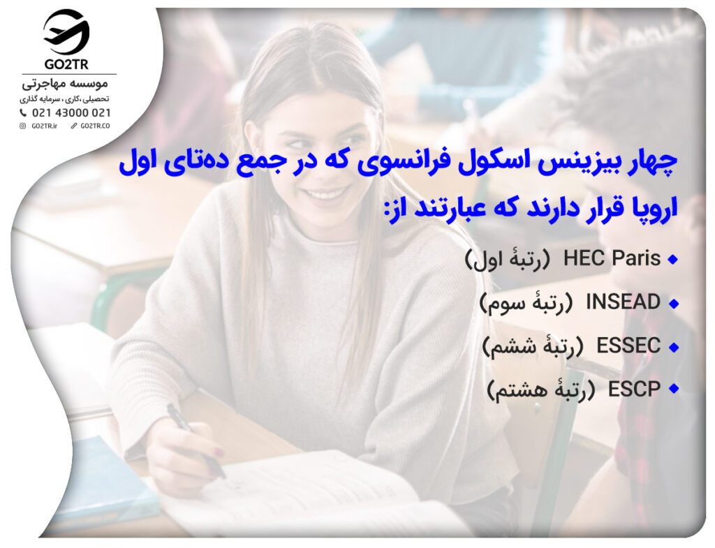 رتبه‌بندی بهترین بیزینس اسکول های فرانسه