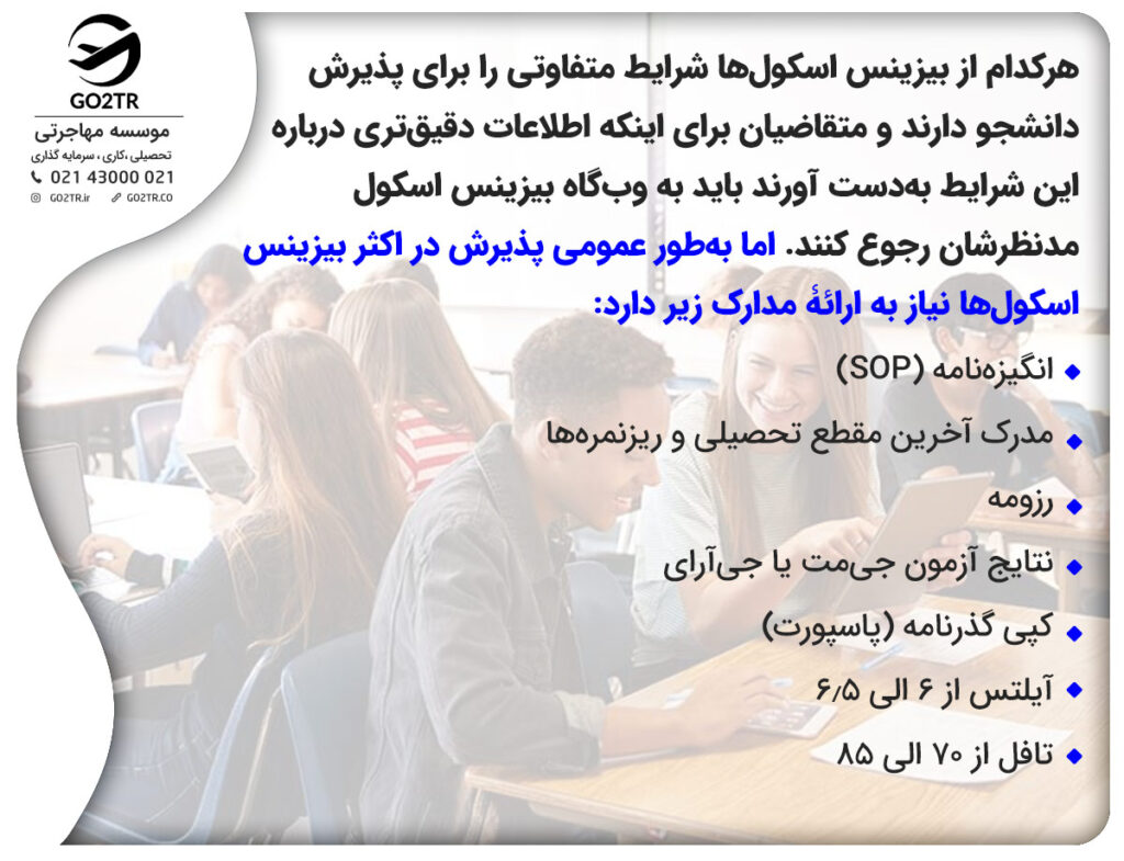 هرکدام از بیزینس اسکول‌ها شرایط متفاوتی را برای پذیرش دانشجو دارند و متقاضیان برای اینکه اطلاعات دقیق‌تری درباره این شرایط به‌دست‌ آورند باید به وب‌گاه بیزینس اسکول مدنظرشان رجوع کنند. 