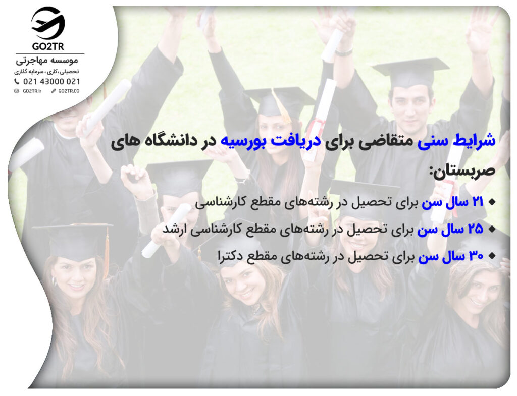شرایط سنی متقاضی برای دریافت بورسیه در دانشگاه های صربستان:
