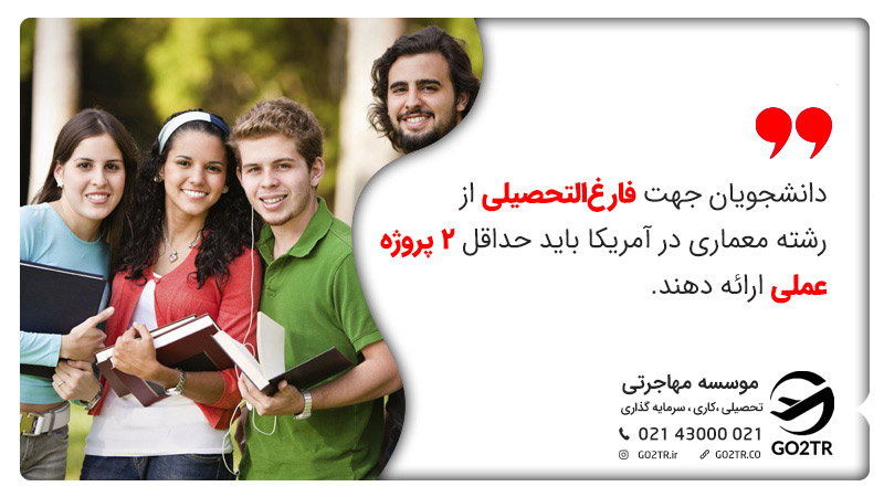 دانشجویان جهت فارغ‌التحصیلی از رشته معماری در آمریکا باید حداقل 2 پروژه عملی ارائه دهند. 
