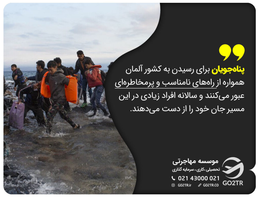 خطر پناهندگی به آلمان