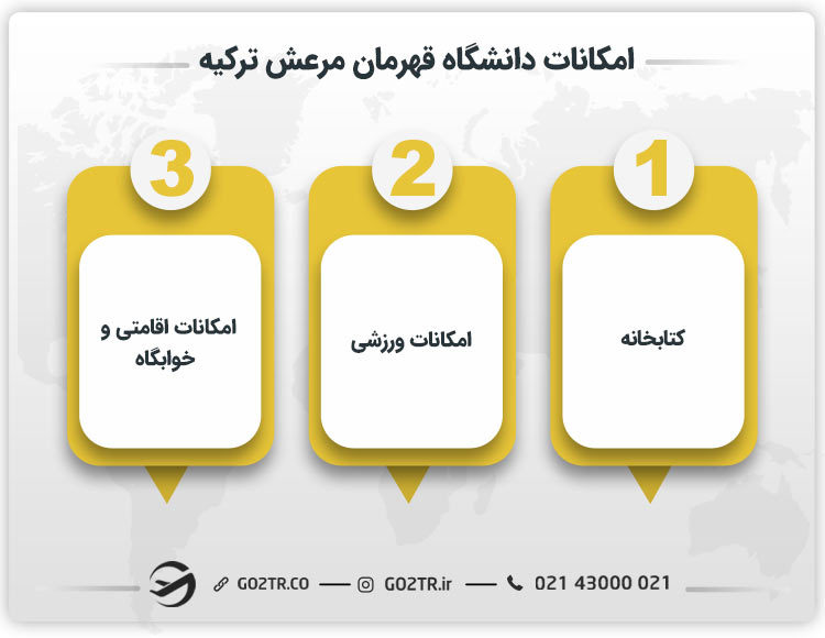 امکانات دانشگاه قهرمان مرعش ترکیه