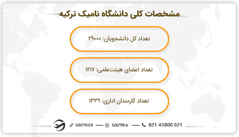 مشخصات کلی نامیک کمال ترکیه