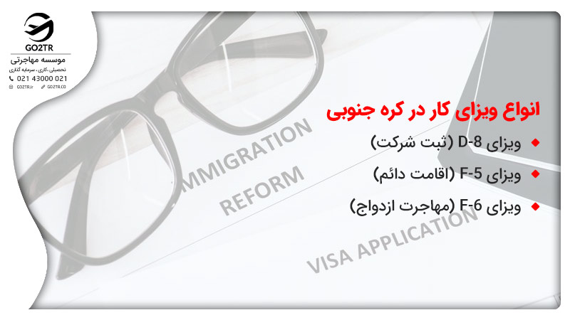 ثبت شرکت در کره جنوبی

