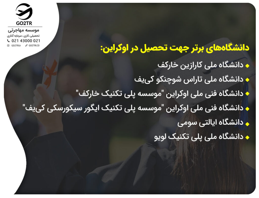 دانشگاه های برتر اوکراین