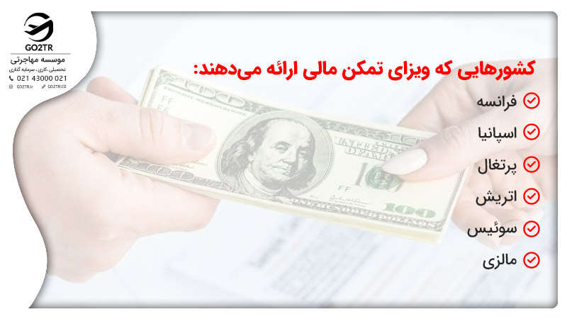 کشورهای اعطاکننده ویزا جهت مهاجرت از طریق تمکن مالی