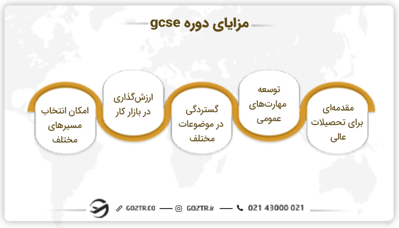 مزایای دوره&nbsp;gcse