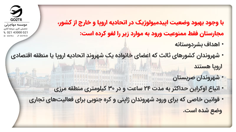 محدودیت کرونا برای ویزای مجارستان