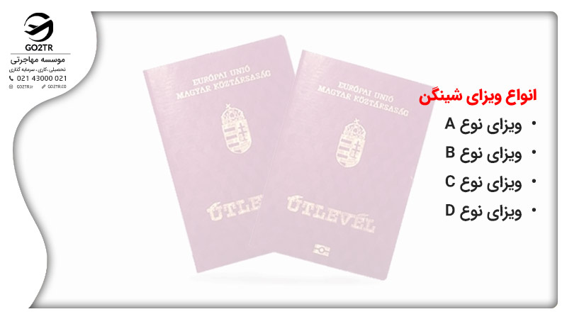 انواع ویزای شینگن