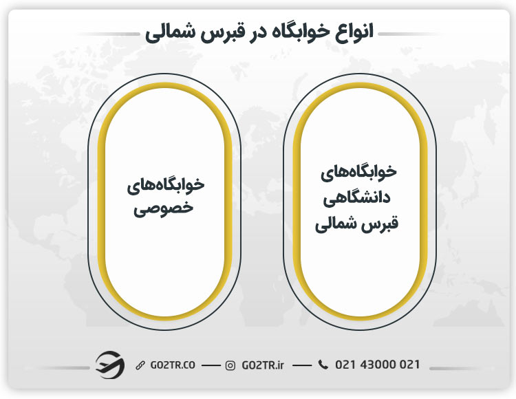 انواع خوابگاه در قبرس شمالی