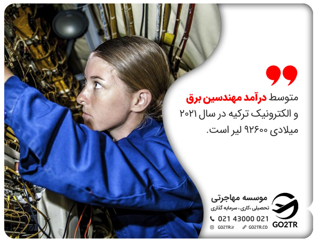 در آمد فارغالتحصیلان رشته مهندسی برق ترکیه