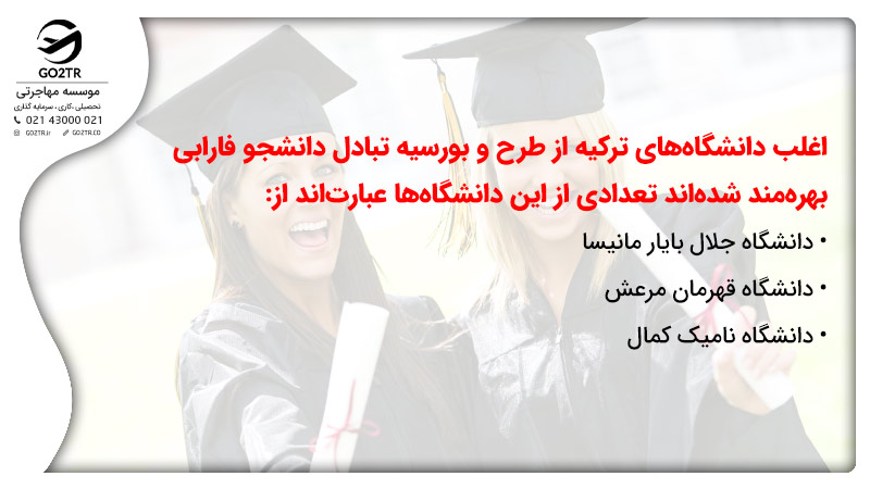 دانشگاه های ارائه دهنده بورسیه تبادل دانشجو فارابی