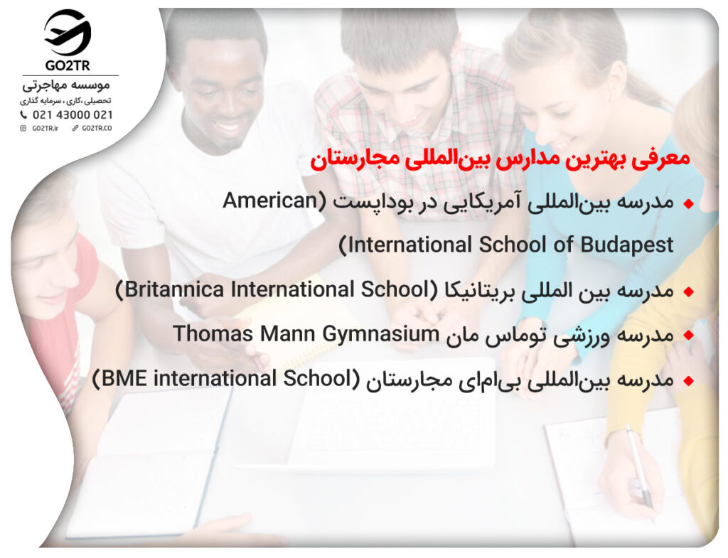 مدارس بین المللی مجارستان