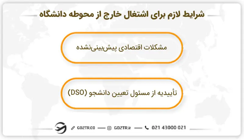 اشتغال خارج از محوطه دانشگاه