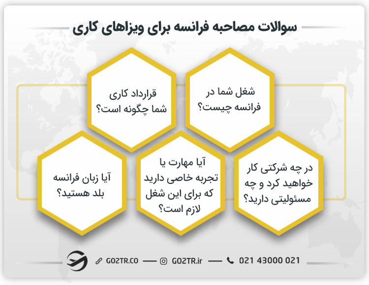 سوالات مصاحبه فرانسه برای ویزای کاری