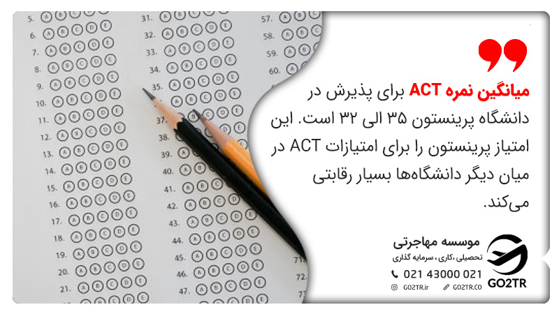 میانگین نمره ACT برای پذیرش در دانشگاه پرینستون 35 الی 32 است. این امتیاز پرینستون را برای امتیازات ACT در میان دیگر دانشگاهها بسیار رقابتی میکند.
