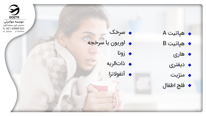 واکسن‌هایی که قبل از سفر به انگلستان باید بزنید.