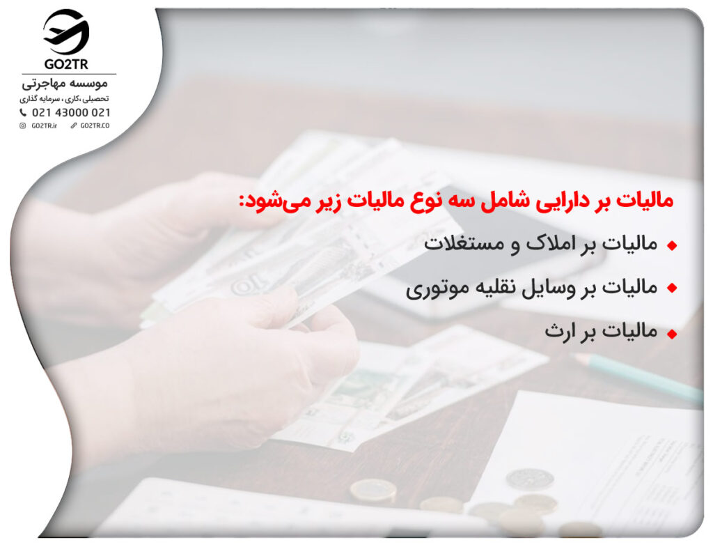 مالیات در ترکیه از نوع مالیات بر دارایی