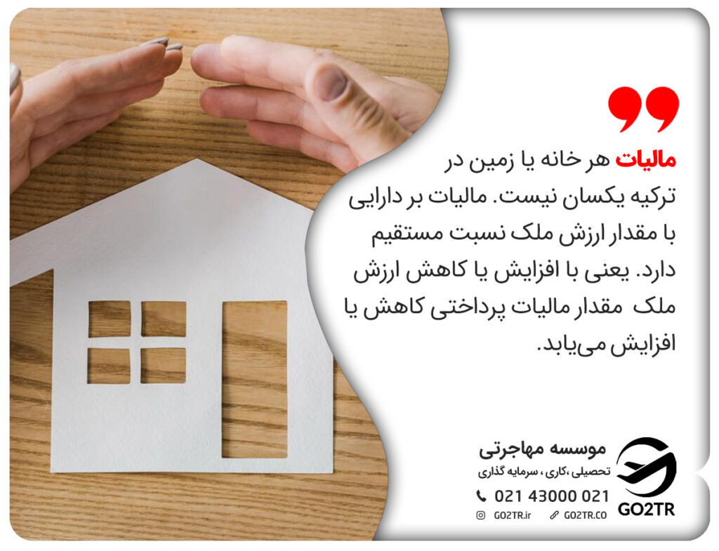مالیات در ترکیه بر املاک و مستغلات