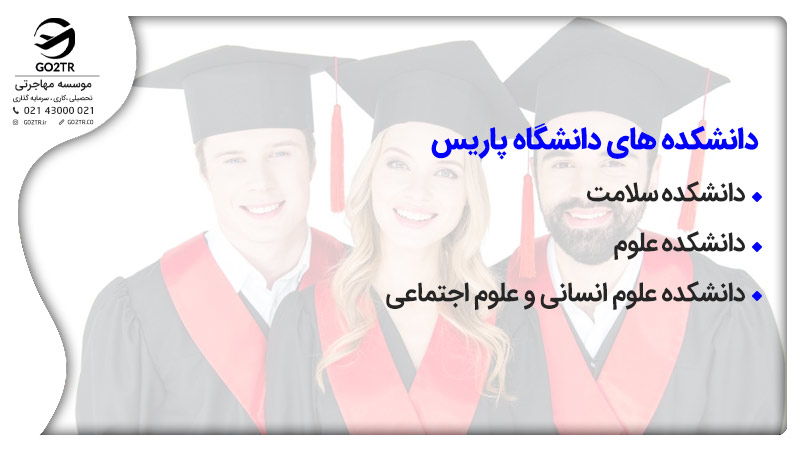 دانشکده‌های دانشگاه پاریس