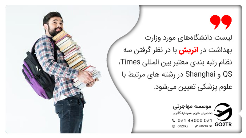 لیست دانشگاه‌های مورد تایید وزارت بهداشت ایران در اتریش با در نظر گرفتن سه نظام رتبه بندی معتبر بین المللی ‏Times، ‏QS‏ و ‏Shanghai‏ در رشته های مرتبط با علوم پزشکی تعیین می‌شود. 