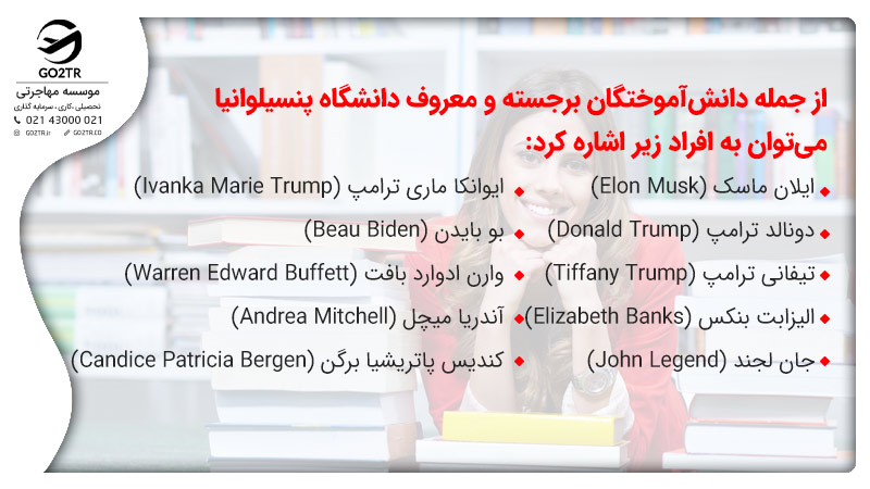 دانشآموختگان برجسته و معروف دانشگاه پنسیلوانیا