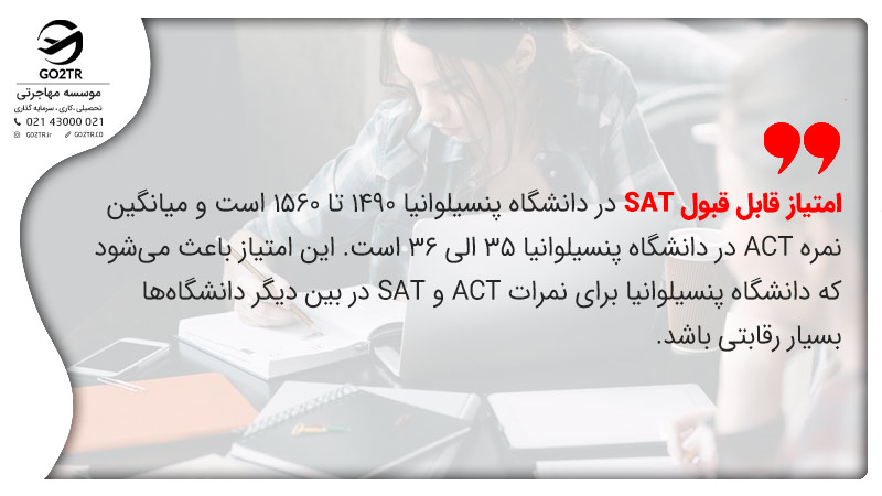 امتیاز قابل قبول SAT در دانشگاه پنسیلوانیا 1490 تا 1560 است و میانگین نمره ACT در دانشگاه پنسیلوانیا 35 الی 36 است. این امتیاز باعث میشود که دانشگاه پنسیلوانیا برای نمرات ACT و SAT در بین دیگر دانشگاهها بسیار رقابتی باشد.