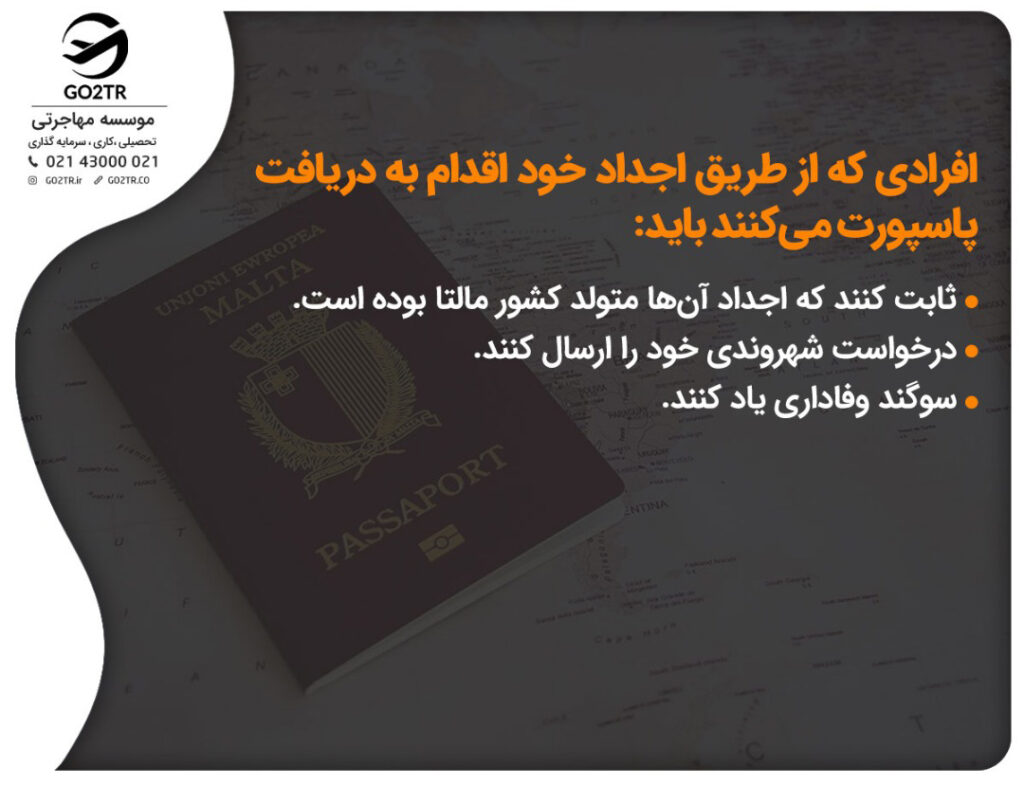افرادی که از طریق اجداد خود اقدام به دریافت پاسپورت می‌کنند