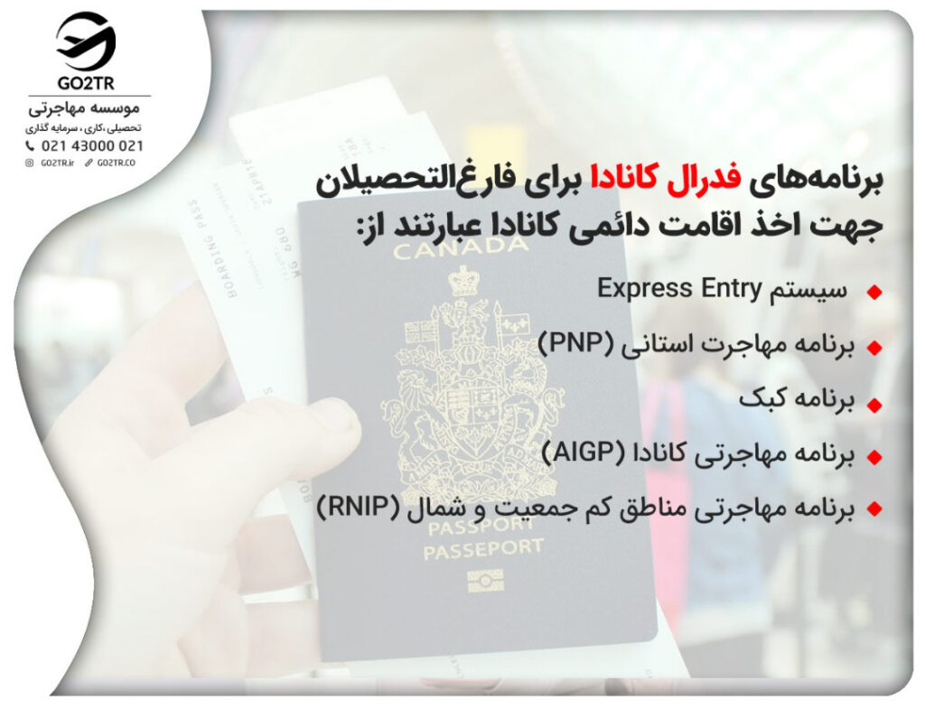 برنامههای فدرال کانادا برای اخذ اقامت بعد از فارغ التحصیلی