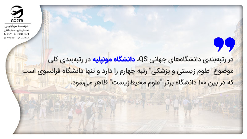 رنکینگ دانشگاه مونپلیه