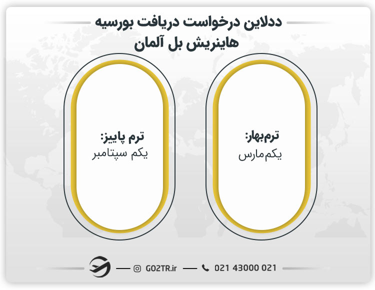 ددلاین درخواست دریافت بورسیه هاینریش بل آلمان