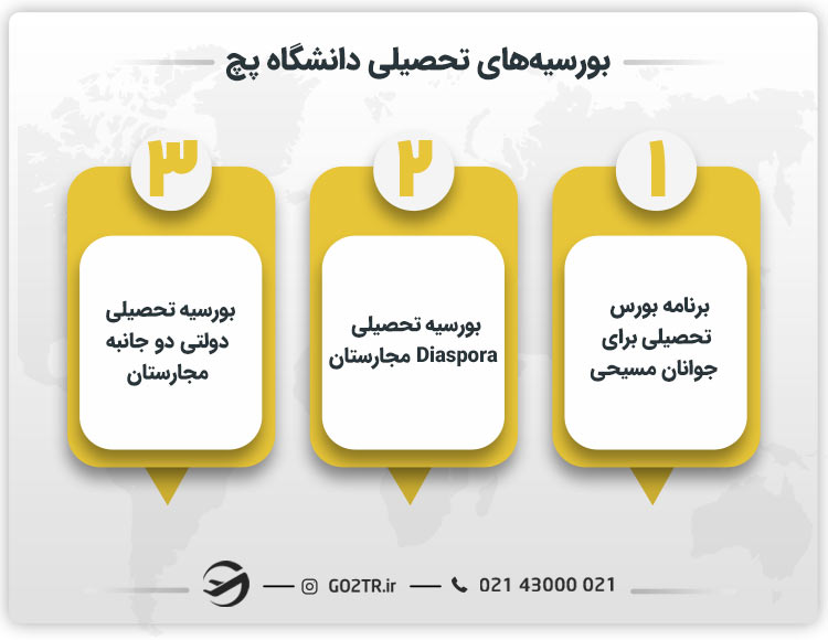 بورسیههای تحصیلی دانشگاه پچ