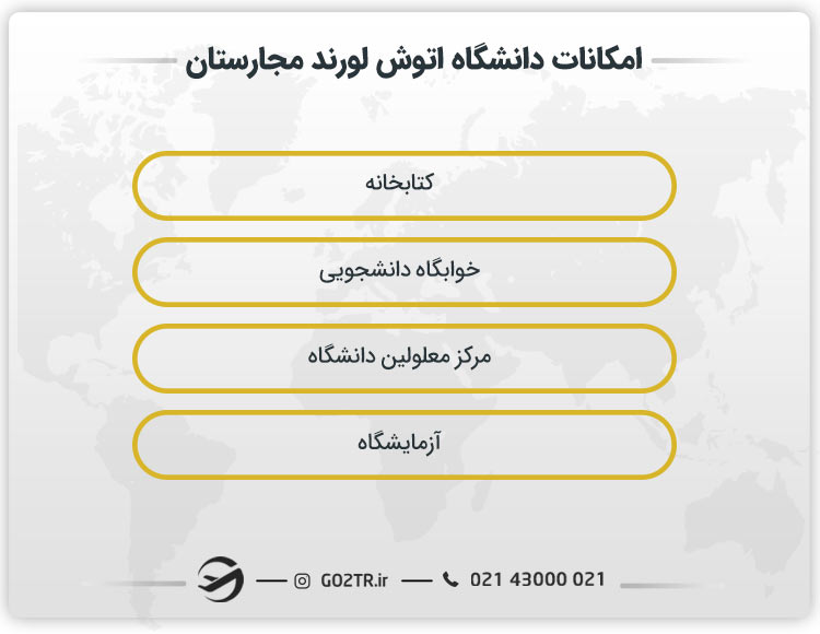 امکانات دانشگاه اتوش لورند مجارستان