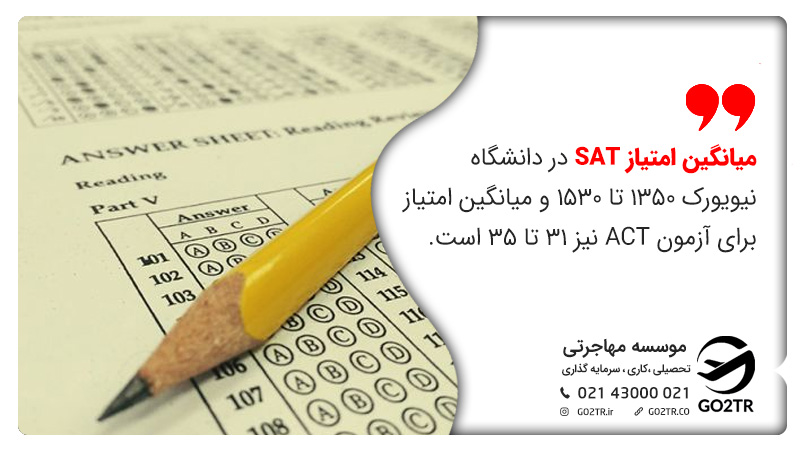 میانگین امتیاز SAT در دانشگاه نیویورک ۱۳۵۰ تا ۱۵۳۰ و میانگین امتیاز برای آزمون ACT نیز ۳۱ تا ۳۵ است.