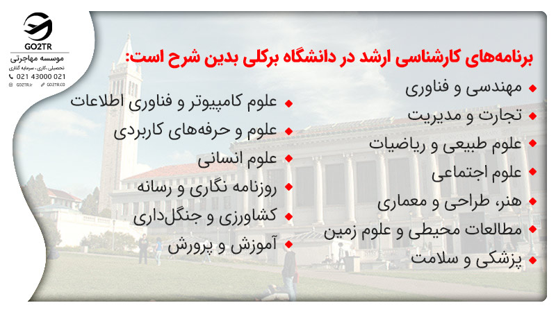 برنامه‌های کارشناسی ارشد در دانشگاه برکلی 