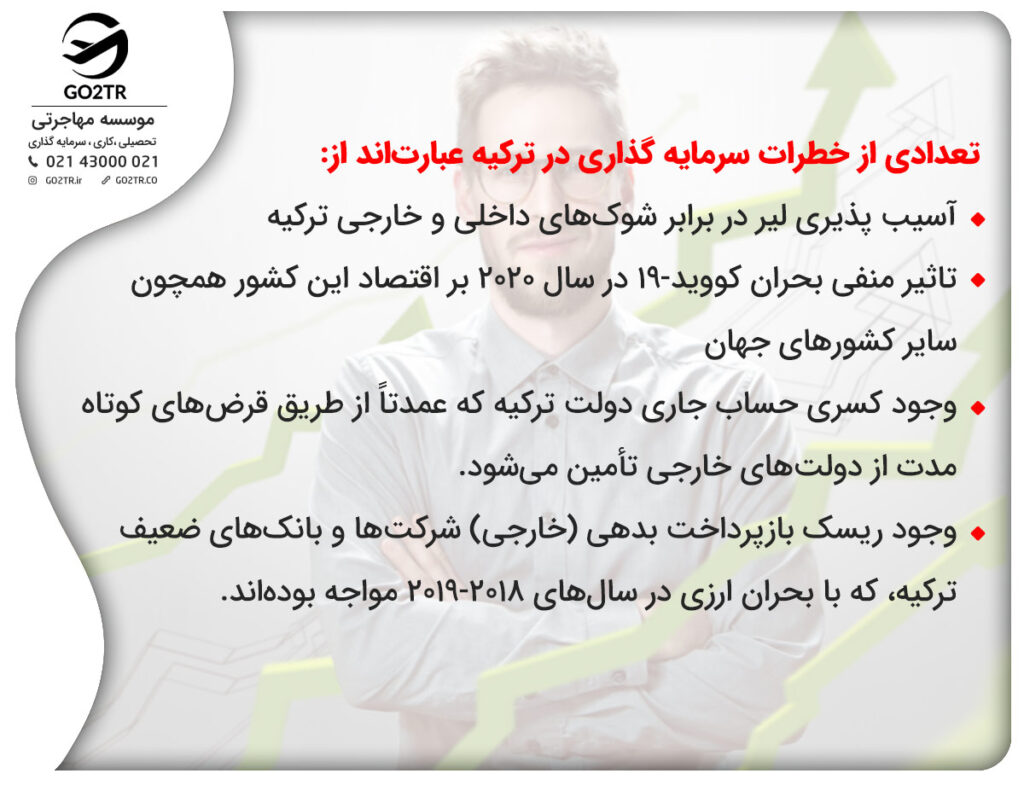 خطرات و ریسک سرمایه گذاری در ترکیه