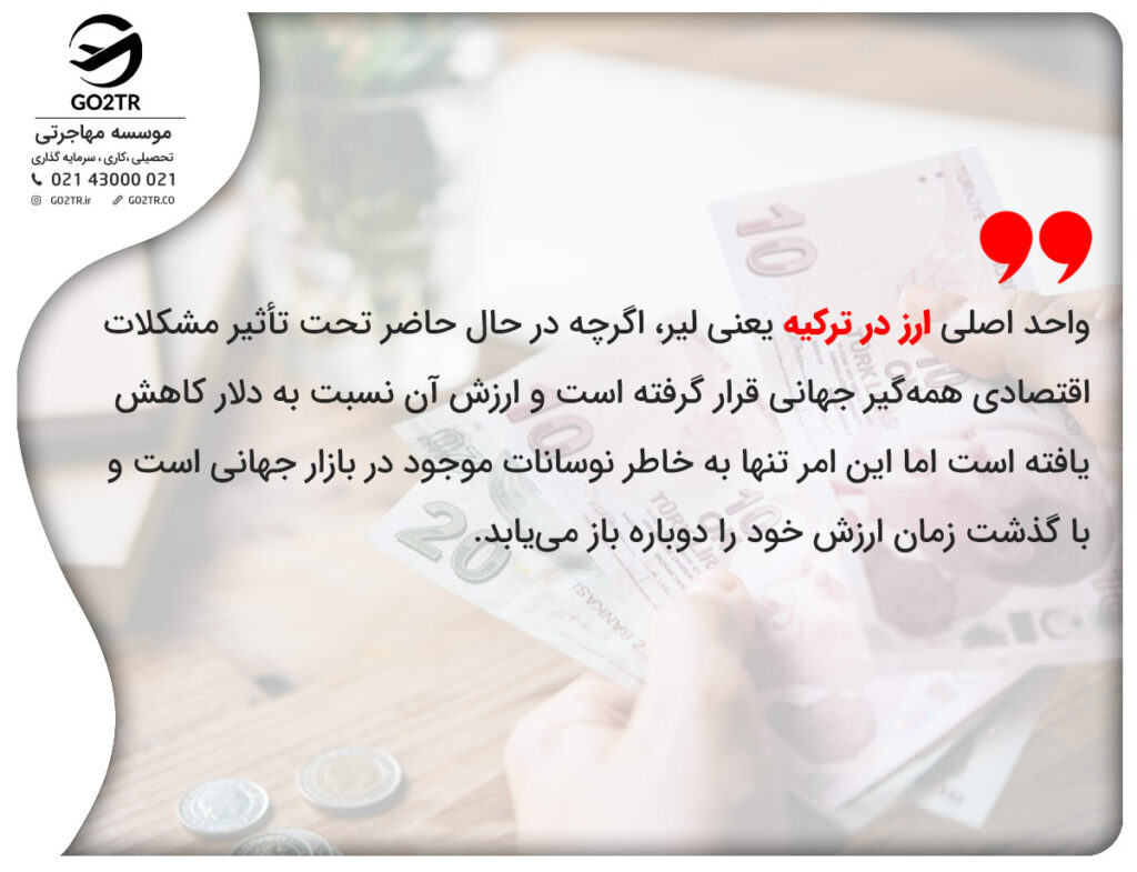 ریسک سرمایه گذاری در ترکیه به خاطر کاهش ارزش لیر