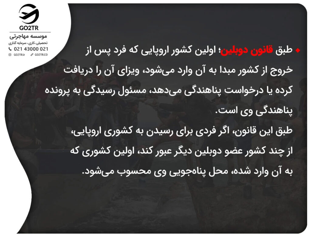قانون دوبلین درخصوص پناهندگی با ورود قانونی