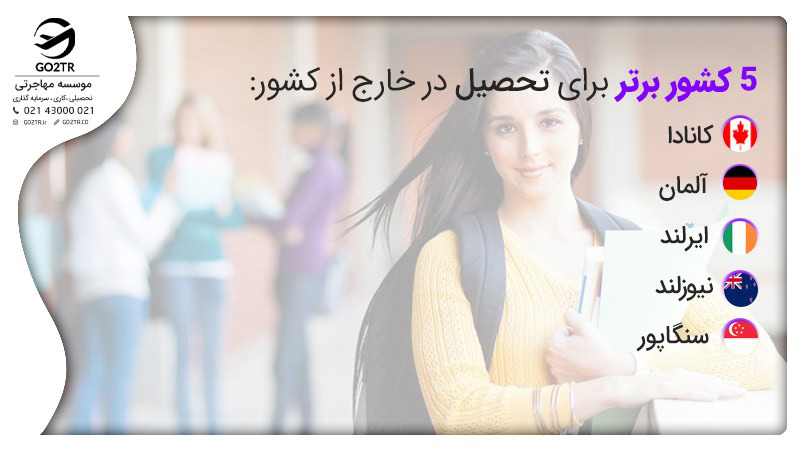 بهترین کشورها برای اخذ ویزای تحصیلی