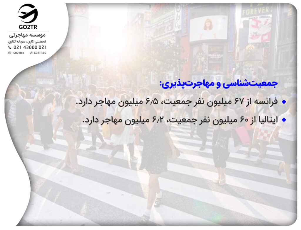 جمعیت