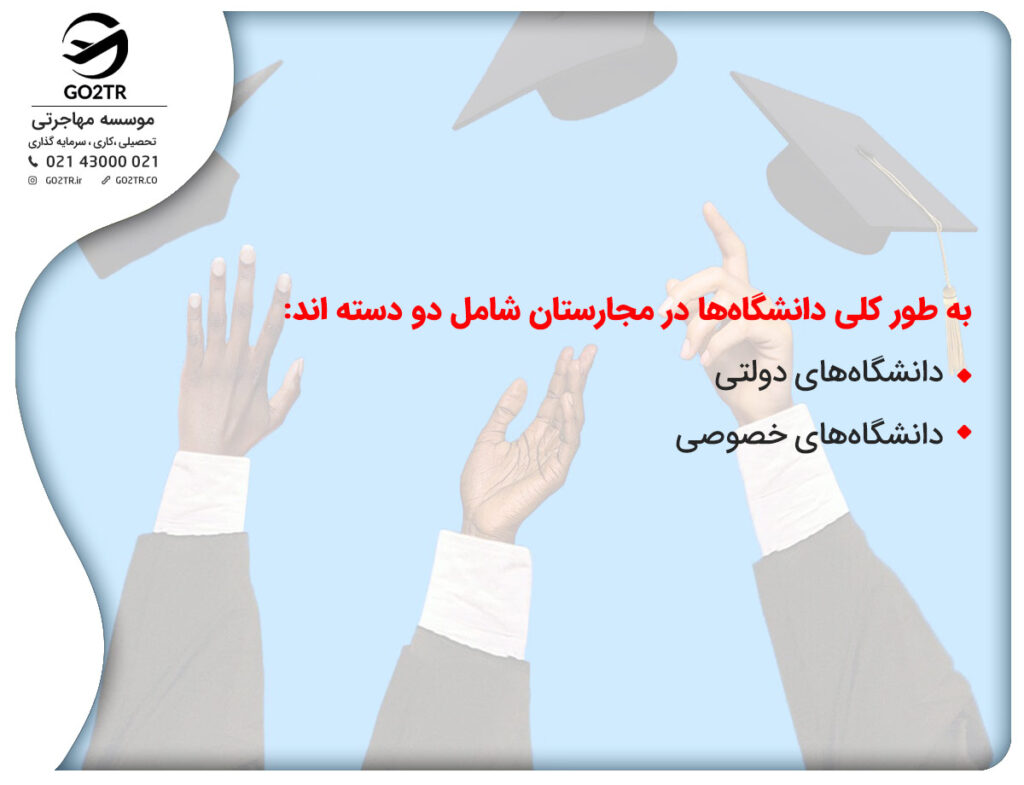 انواع دانشگاهها در مجارستان