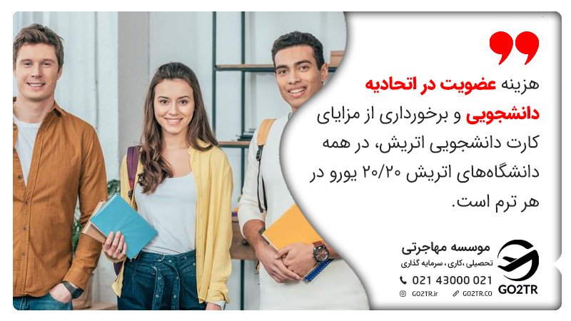 هزینه عضویت در اتحادیه دانشجویی و برخورداری از مزایای کارت دانشجویی اتریش، در همه دانشگاههای اتریش و دانشگاه اینسبروک اتریش ۲۰/۲۰ یورو در هر ترم است.