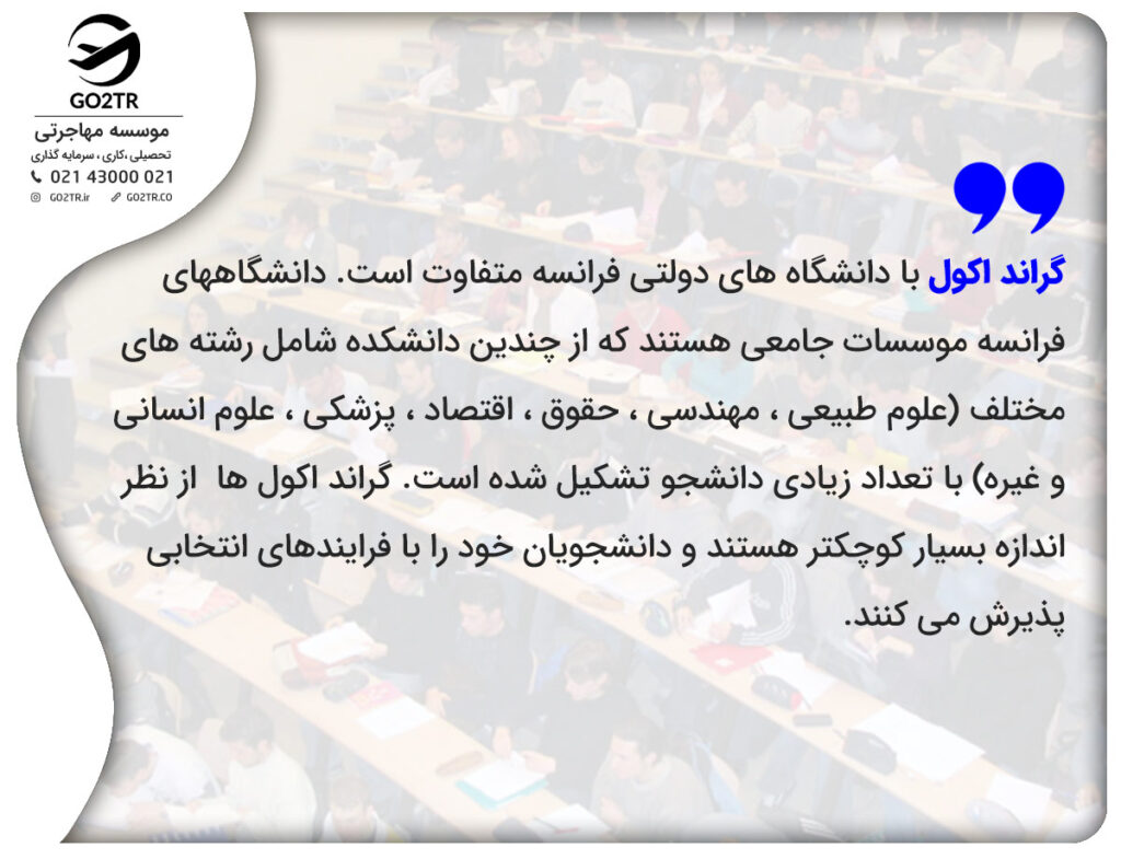 گراند اکول با دانشگاه های دولتی فرانسه متفاوت است.